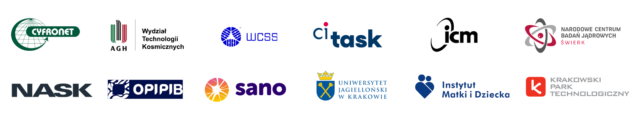 Logotypy konsorcjantów