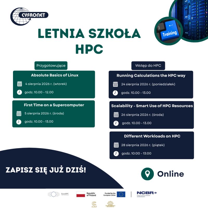 Podstawowe informacje o wydarzeniu